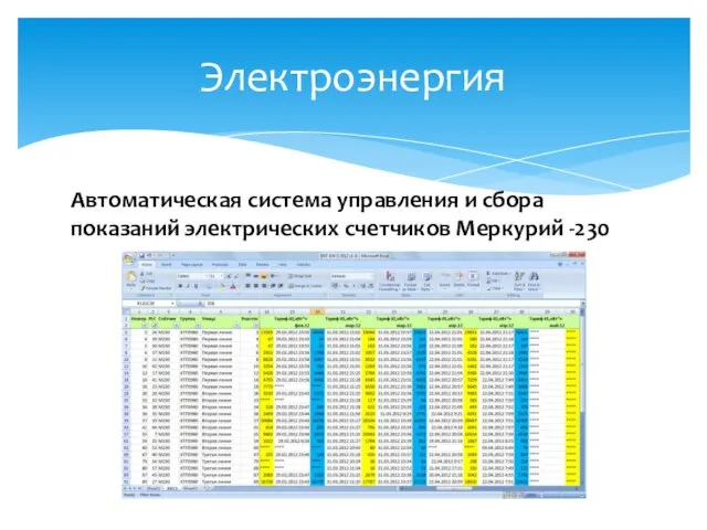 Электроэнергия Автоматическая система управления и сбора показаний электрических счетчиков Меркурий -230