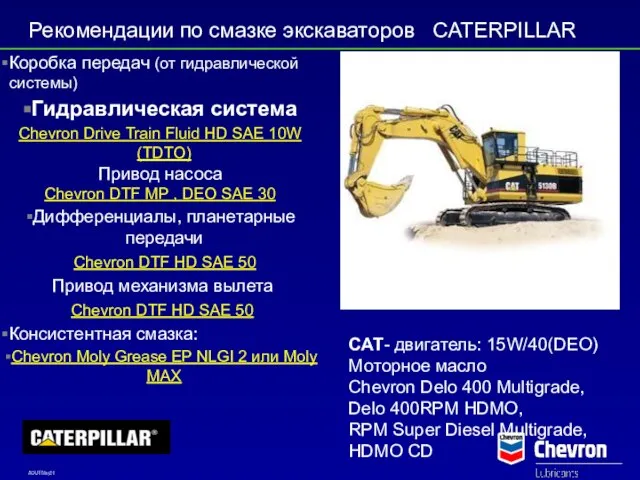 Коробка передач (от гидравлической системы) Гидравлическая система Chevron Drive Train Fluid HD