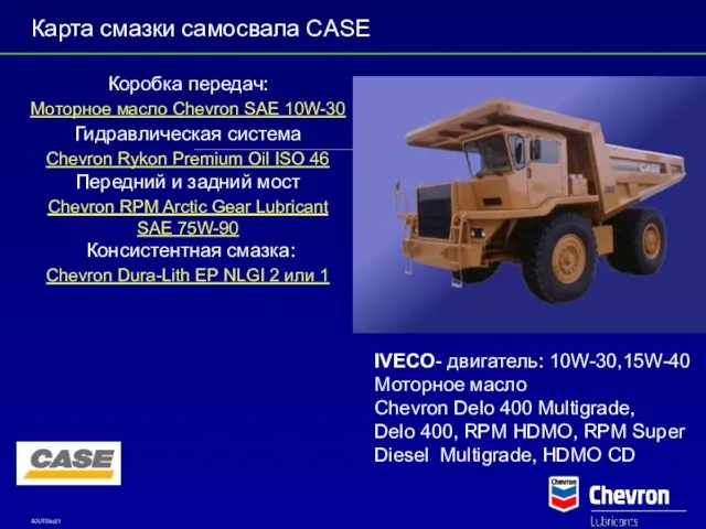 Коробка передач: Моторное масло Chevron SAE 10W-30 Гидравлическая система Chevron Rykon Premium