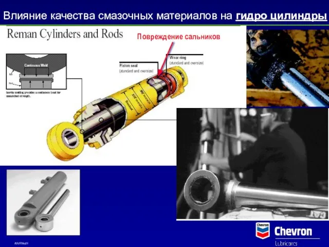 Влияние качества смазочных материалов на гидро цилиндры Повреждение сальников