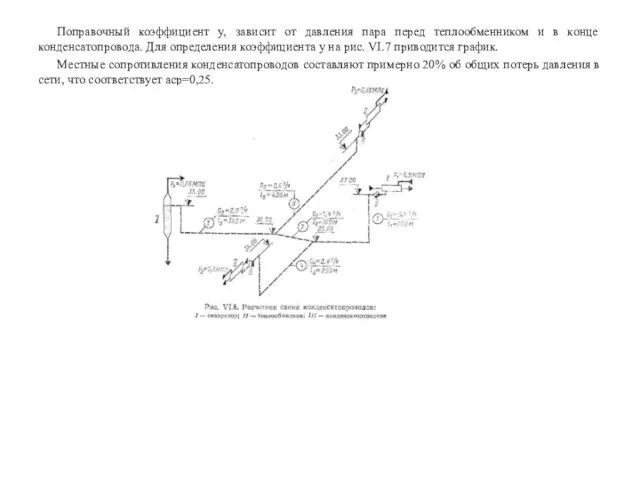Поправочный коэффициент y, зависит от давления пара перед теплообменником и в конце