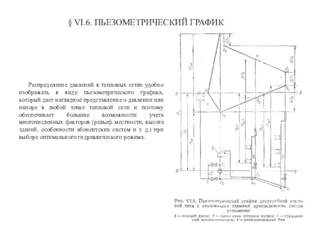 § VI.6. ПЬЕЗОМЕТРИЧЕСКИЙ ГРАФИК Распределение давлений в тепловых сетях удобно изображать в