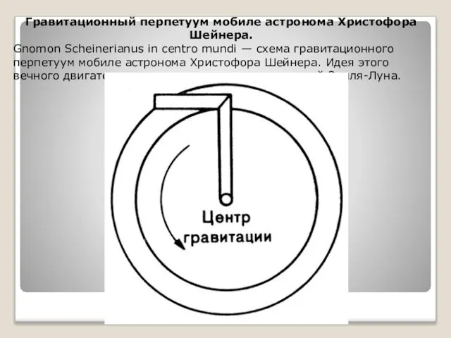 Гравитационный перпетуум мобиле астронома Христофора Шейнера. Gnomon Scheinerianus in centro mundi —