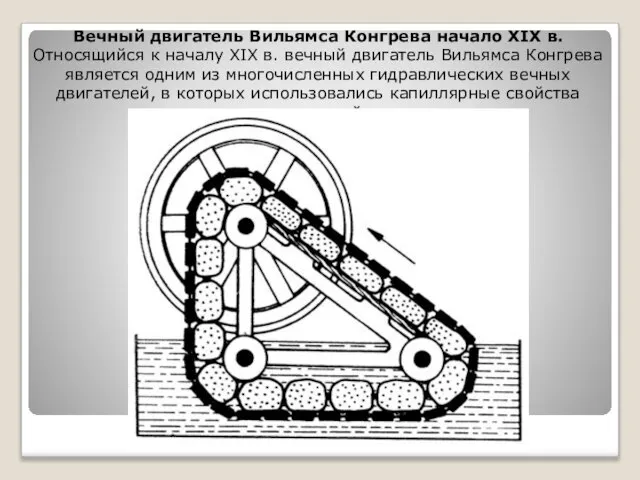 Вечный двигатель Вильямса Конгрева начало XIX в. Относящийся к началу XIX в.