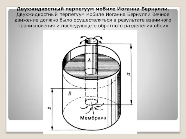 Двухжидкостный перпетуум мобиле Иоганна Бернулли. Двухжидкостный перпетуум мобиле Иоганна Бернулли Вечное движение