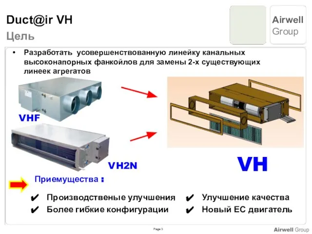 Разработать усовершенствованную линейку канальных высоконапорных фанкойлов для замены 2-х существующих линеек агрегатов