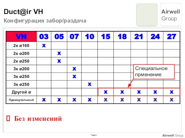 Конфигурация забор/раздача Специальное прменение Без изменений