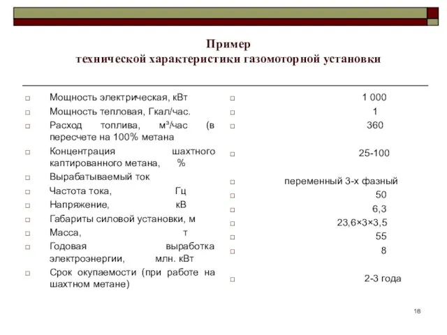 Мощность электрическая, кВт Мощность тепловая, Гкал/час. Расход топлива, м³/час (в пересчете на