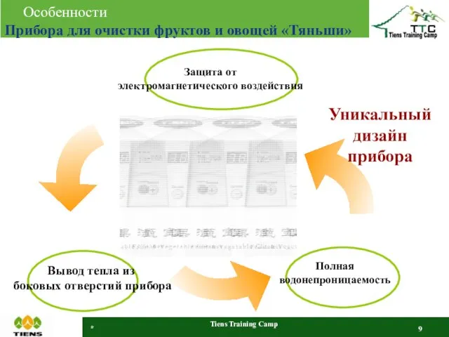 * Tiens Training Camp Особенности Прибора для очистки фруктов и овощей «Тяньши»