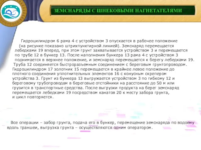 ЗЕМСНАРЯДЫ С ШНЕКОВЫМИ НАГНЕТАТЕЛЯМИ Гидроцилиндром 6 рама 4 с устройством 3 опускается