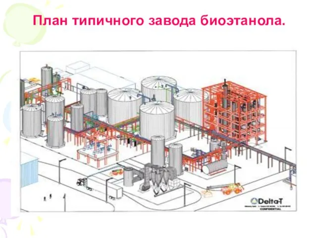 План типичного завода биоэтанола.
