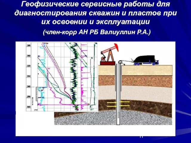 Геофизические сервисные работы для диагностирования скважин и пластов при их освоении и