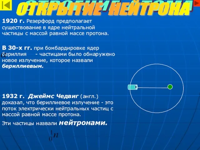 1920 г. Резерфорд предполагает существование в ядре нейтральной частицы с массой равной