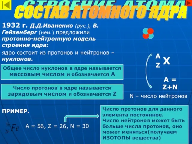 N – число нейтронов 1932 г. Д.Д.Иваненко (рус.), В.Гейзенберг (нем.) предложили протонно-нейтронную