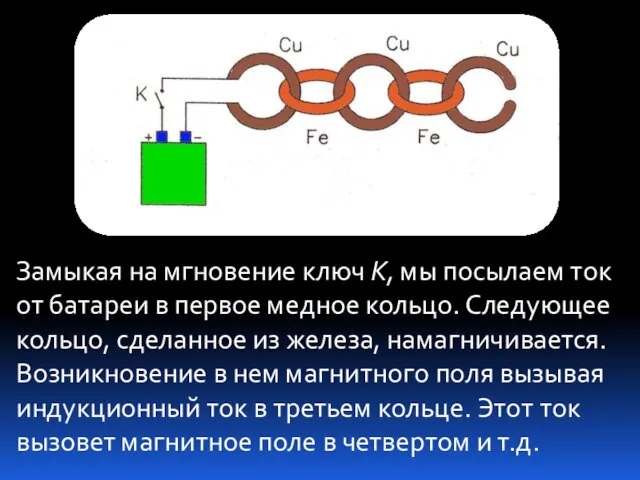 Замыкая на мгновение ключ К, мы посылаем ток от батареи в первое