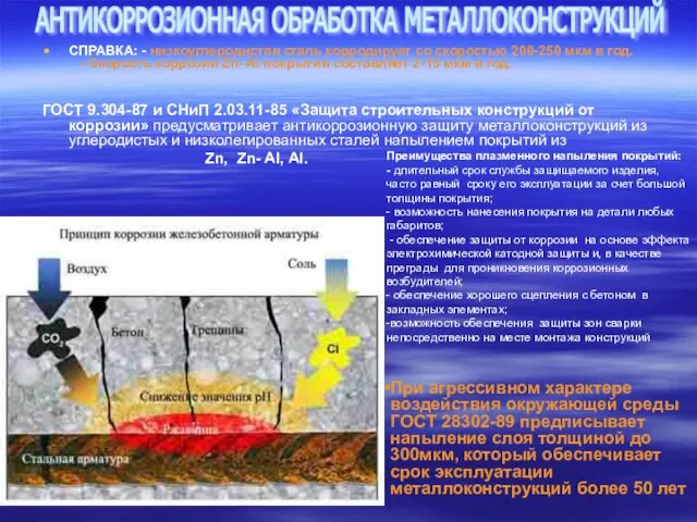 СПРАВКА: - низкоуглеродистая сталь корродирует со скоростью 200-250 мкм в год. -