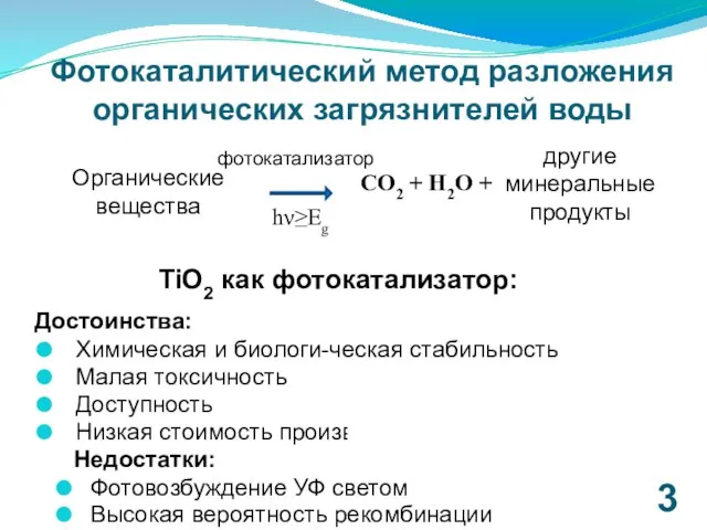 Фотокаталитический метод разложения органических загрязнителей воды CO2 + H2O + фотокатализатор hν≥Eg