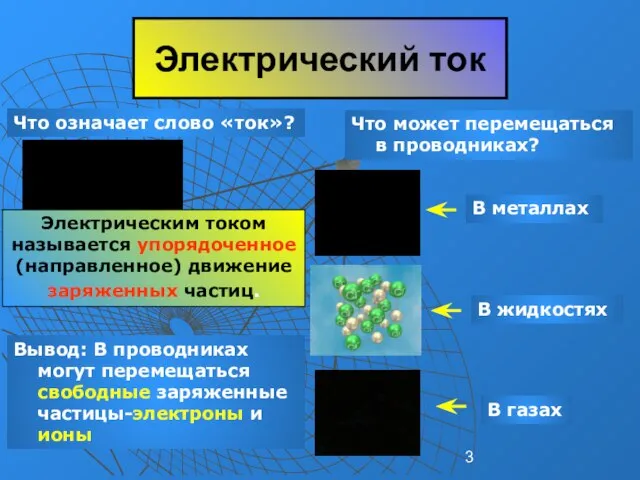 Что означает слово «ток»? Электрический ток Что может перемещаться в проводниках? В