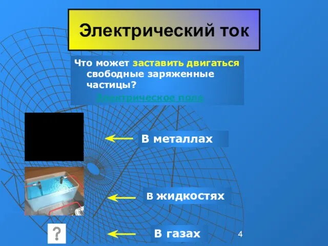 Электрический ток Что может заставить двигаться свободные заряженные частицы? Электрическое поле В