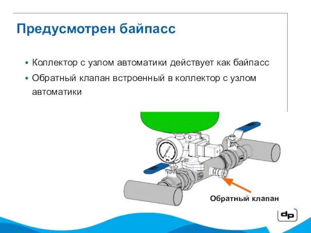 Предусмотрен байпасс Коллектор с узлом автоматики действует как байпасс Обратный клапан встроенный