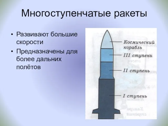 Многоступенчатые ракеты Развивают большие скорости Предназначены для более дальних полётов