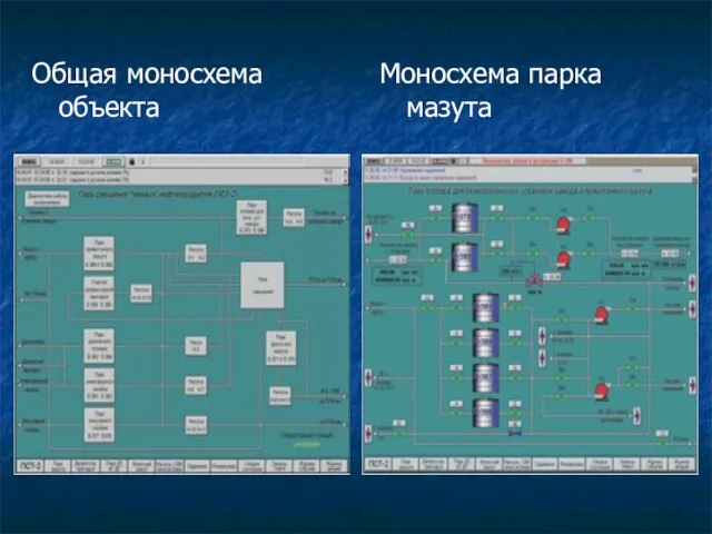 Общая моносхема объекта Моносхема парка мазута