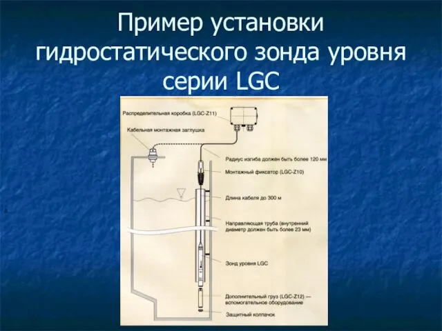 Пример установки гидростатического зонда уровня серии LGC д