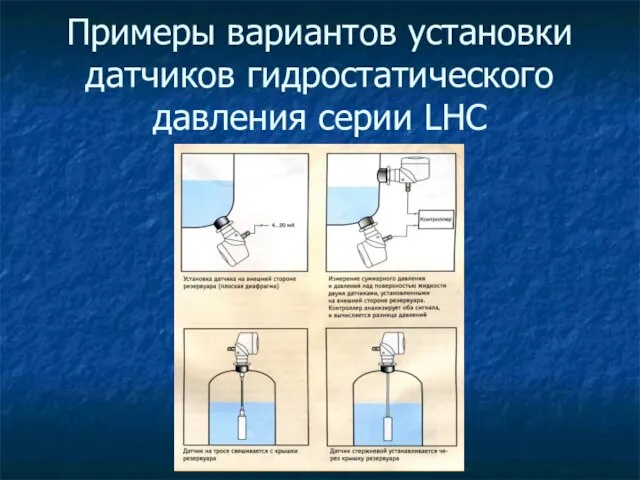 Примеры вариантов установки датчиков гидростатического давления серии LHC