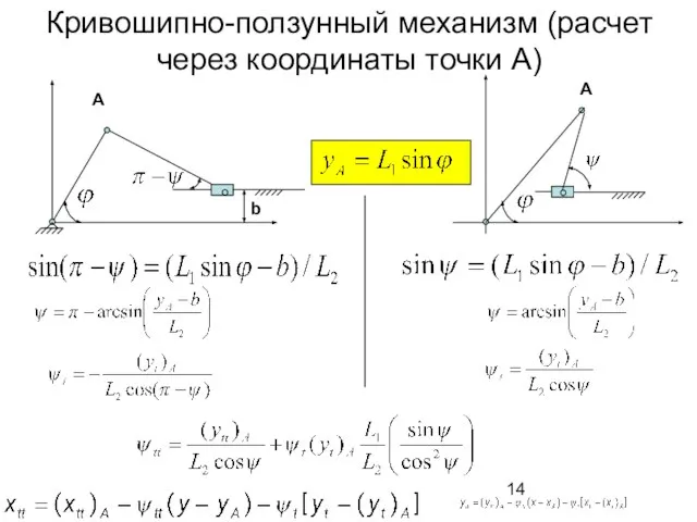 Кривошипно-ползунный механизм (расчет через координаты точки А) А А b