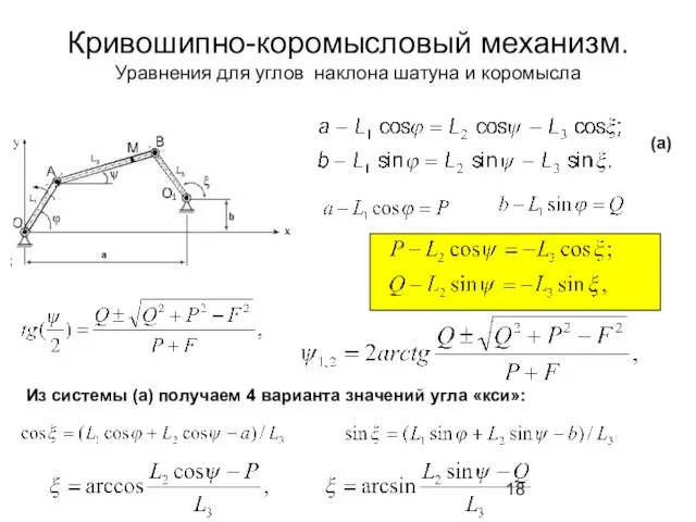 Кривошипно-коромысловый механизм. Уравнения для углов наклона шатуна и коромысла ; (a) Из