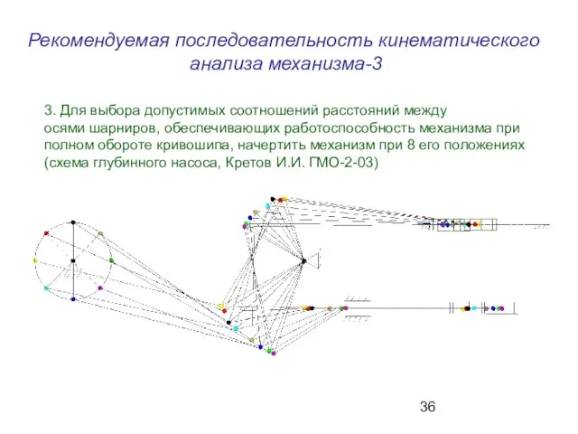 Рекомендуемая последовательность кинематического анализа механизма-3 3. Для выбора допустимых соотношений расстояний между