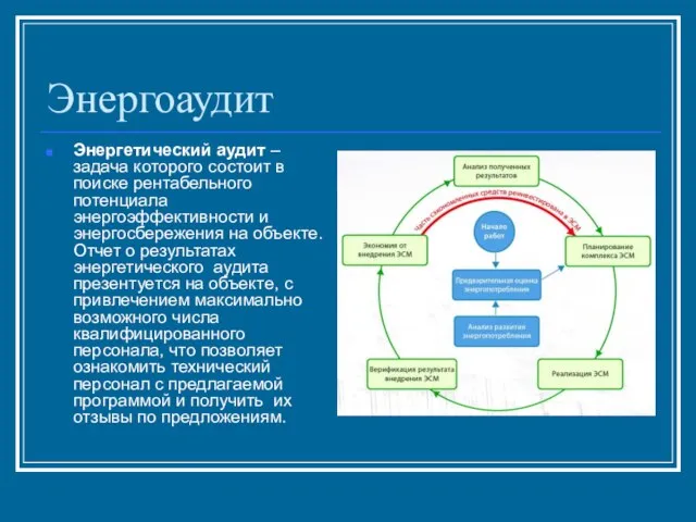 Энергоаудит Энергетический аудит – задача которого состоит в поиске рентабельного потенциала энергоэффективности