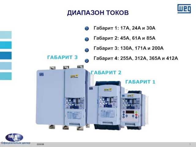 SSW08 Габарит 1: 17A, 24A и 30A Габарит 2: 45A, 61A и