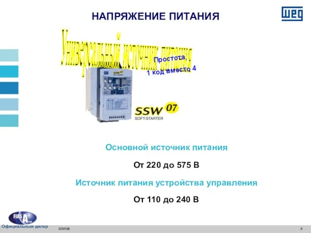 SSW08 Основной источник питания От 220 до 575 В Источник питания устройства