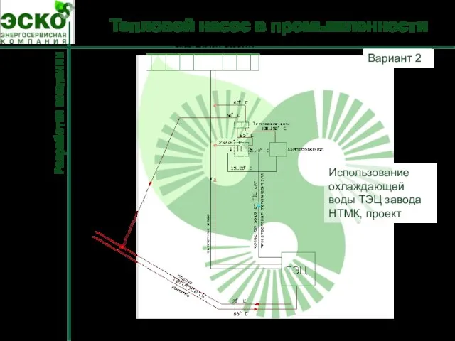 Тепловой насос в промышленности Использование охлаждающей воды ТЭЦ завода НТМК, проект Вариант 2 Разработки компании