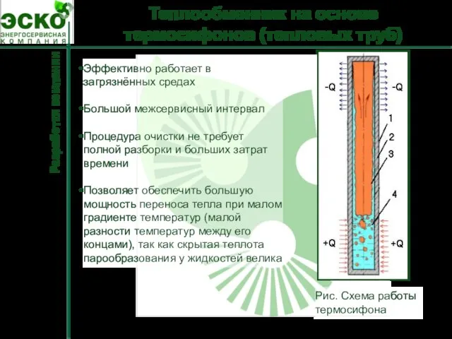 Теплообменник на основе термосифонов (тепловых труб) Разработки компании Эффективно работает в загрязнённых