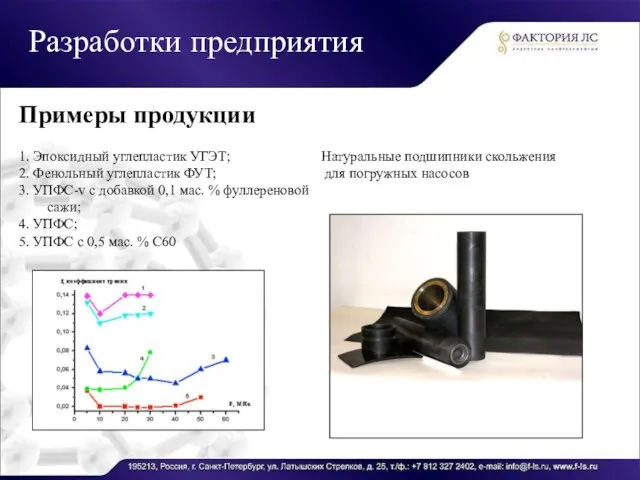 Разработки предприятия Примеры продукции 1. Эпоксидный углепластик УГЭТ; 2. Фенольный углепластик ФУТ;