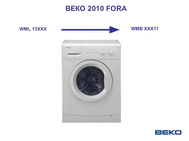 ВЕКО 2010 FORA WML 15XXX WMB XXX11