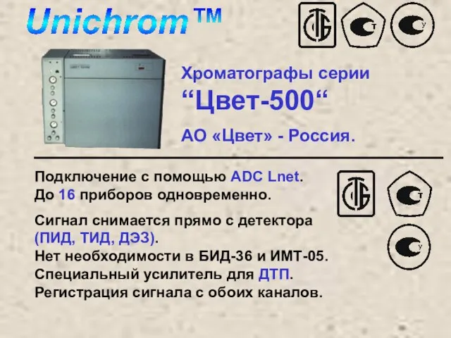 Хроматографы серии “Цвет-500“ АО «Цвет» - Россия. Подключение с помощью ADC Lnet.