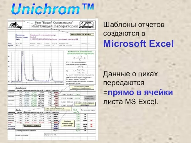 Шаблоны отчетов создаются в Microsoft Excel Данные о пиках передаются =прямо в ячейки листа MS Excel.