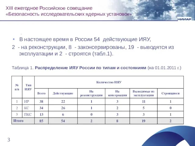 В настоящее время в России 54 действующие ИЯУ, 2 - на реконструкции,