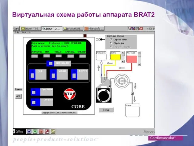 Виртуальная схема работы аппарата BRAT2