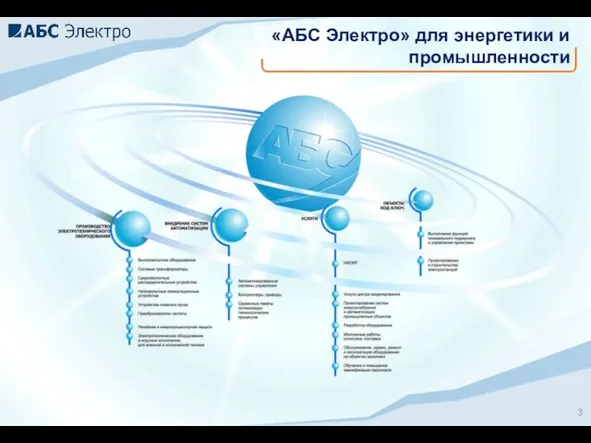 «АБС Электро» для энергетики и промышленности