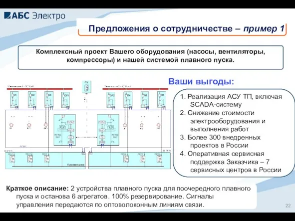 Предложения о сотрудничестве – пример 1 Комплексный проект Вашего оборудования (насосы, вентиляторы,