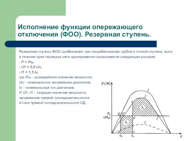 Исполнение функции опережающего отключения (ФОО). Резервная ступень. Резервная ступень ФОО срабатывает при