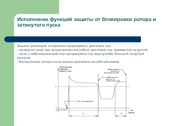 Исполнение функций защиты от блокировки ротора и затянутого пуска Защита производит отключение