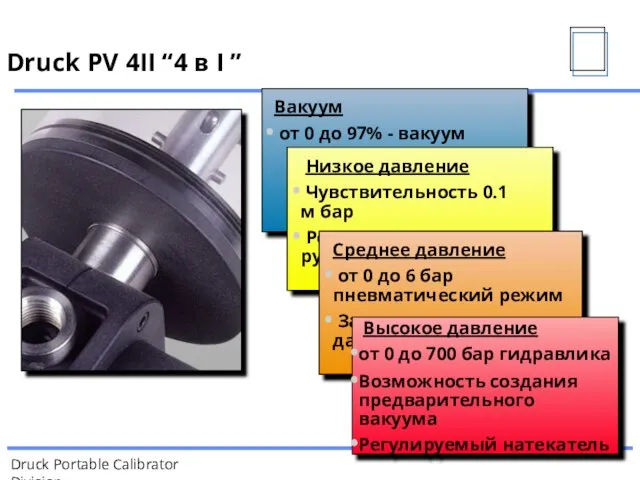 Вакуум от 0 до 97% - вакуум Низкое давление Чувствительность 0.1 м