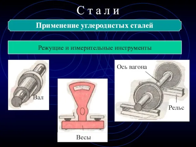 С т а л и Применение углеродистых сталей Детали машин и металлические