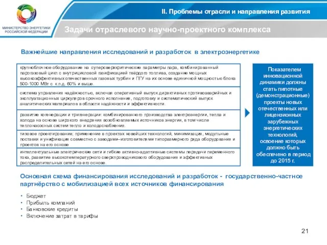 II. Проблемы отрасли и направления развития Задачи отраслевого научно-проектного комплекса Основная схема