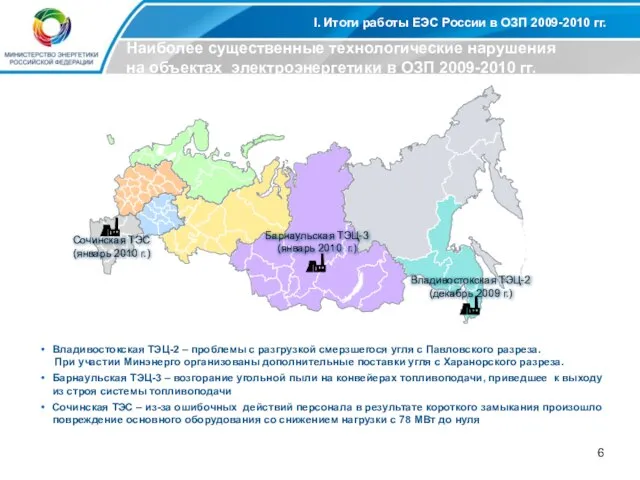 Владивостокская ТЭЦ-2 (декабрь 2009 г.) Сочинская ТЭС (январь 2010 г.) Барнаульская ТЭЦ-3